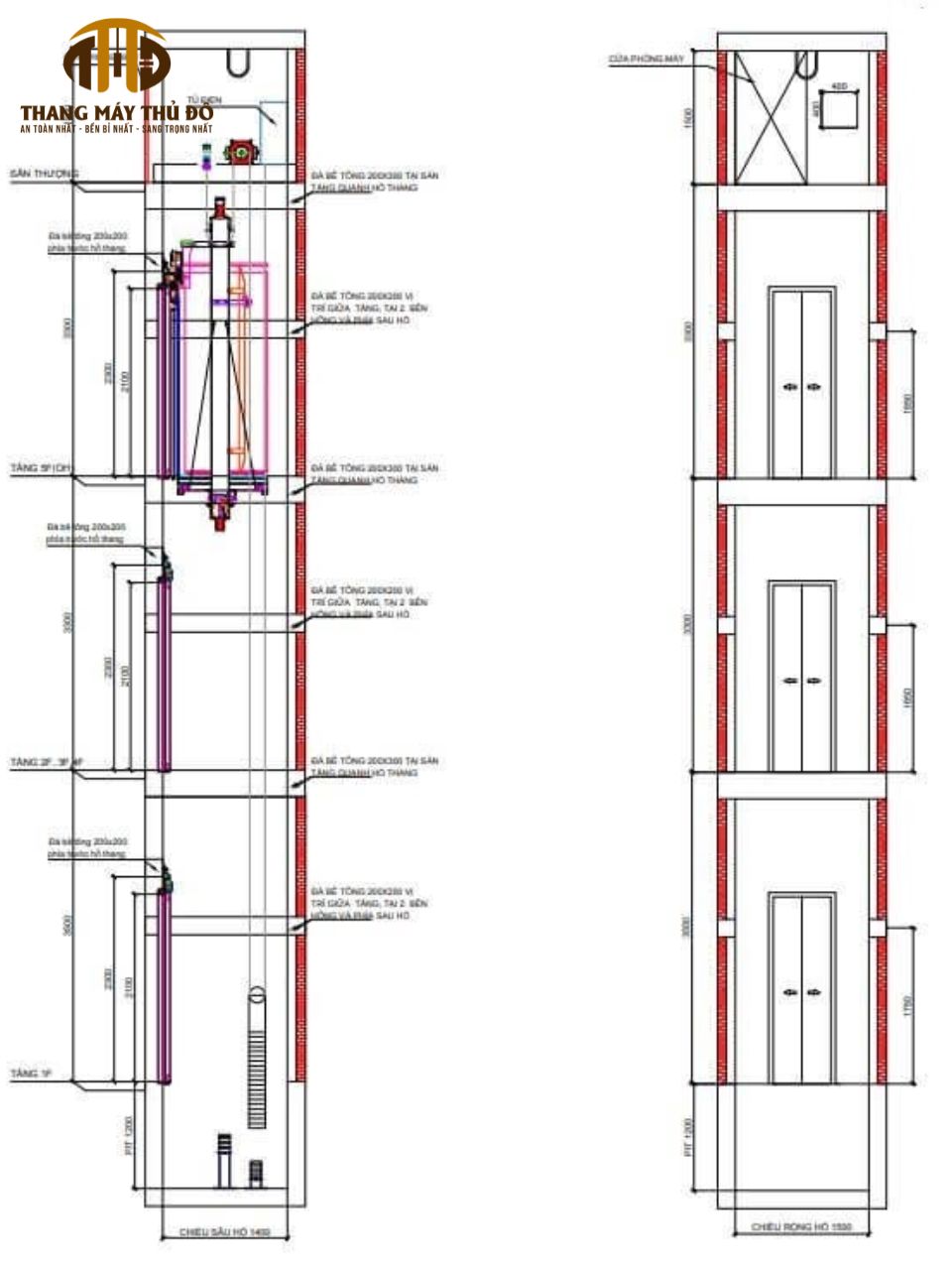 Kích thước thang máy gia đình theo tải trọng